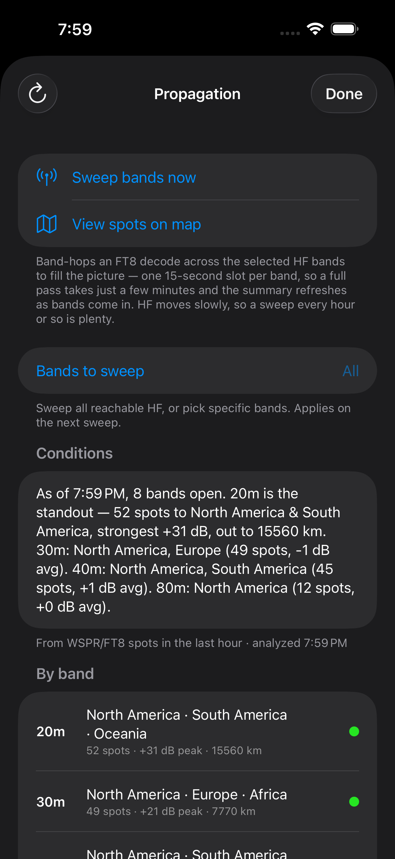 Plain-English HF propagation read from an FT8 band sweep