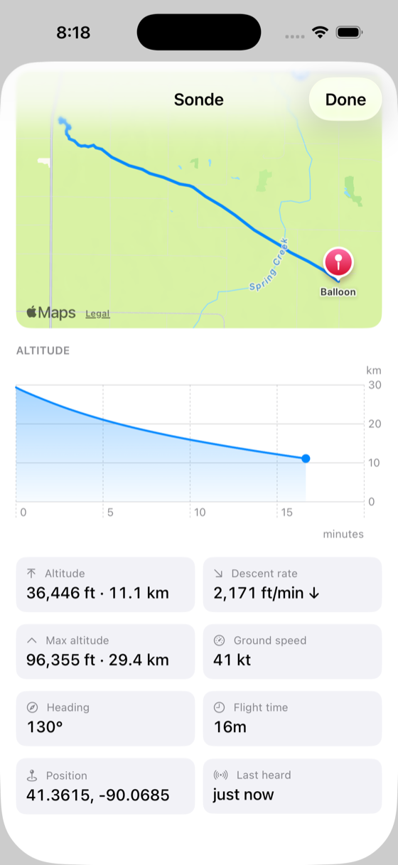 Live radiosonde telemetry on the flight card: altitude 37,043 ft, max altitude 96,355 ft (29.4 km), descent rate 2,191 ft/min, ground speed, heading and flight time
